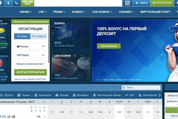 Сайты даркнета