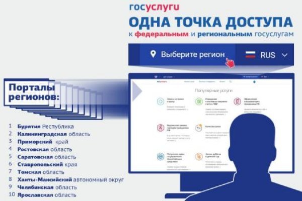 Скрытый интернет как войти