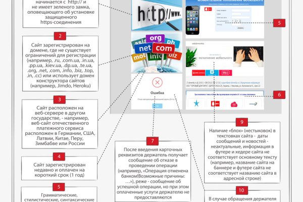 Кракен не грузит