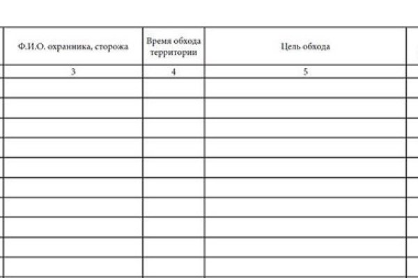 Площадка кракен kraken dark link