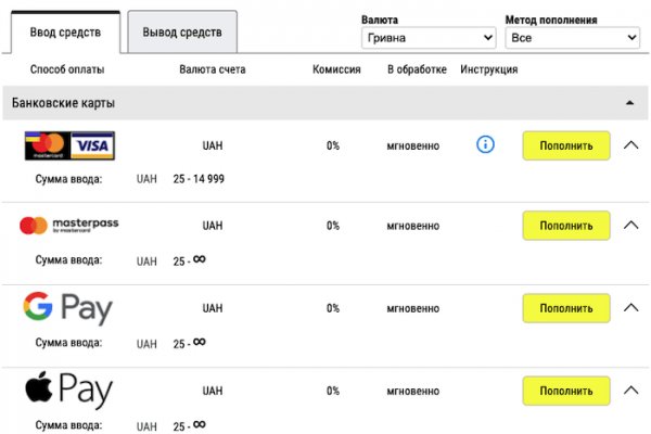 Кракен сайт продаж
