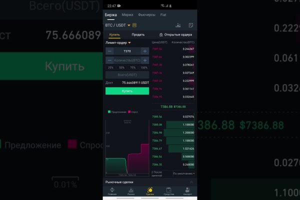 Кракен сайт магазин kraken clear com
