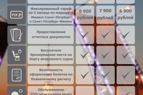 Кракен вход kr2web in