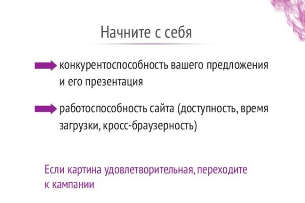 Kraken актуальное